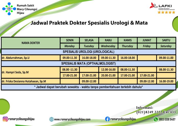 Dokter jadwal gigi spesialis praktek alaikum assalaamu