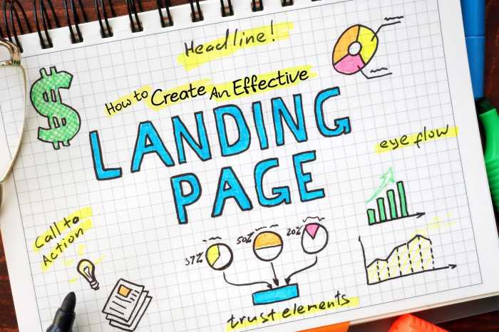 Landing create effective sketch pages marketing digital