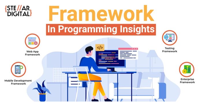 Framework frameworks why