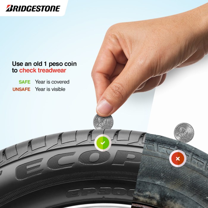 Tread tyre goodyear replace