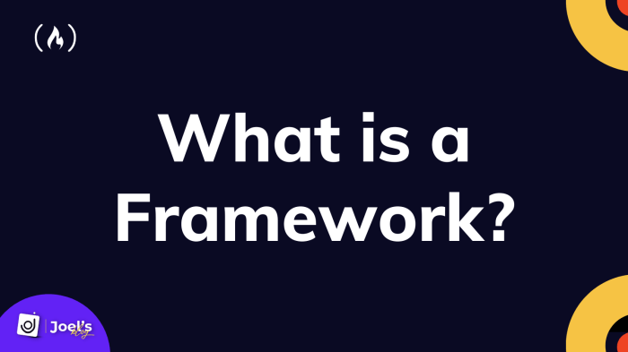 Framework strategic development graph nz parnell key introduction activity