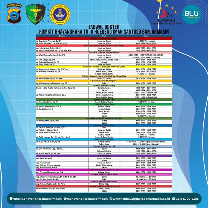 Jadwal Praktik Dokter Umum di Bali