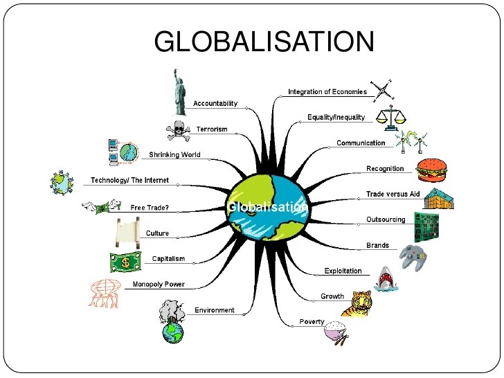 Globalization sociological globalisation cause social